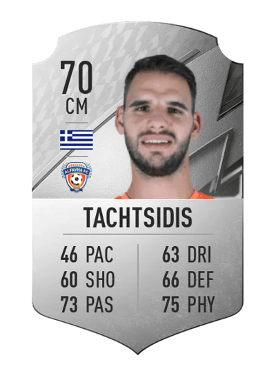 Panagiotis Tachtsidis Rare 70 OVR