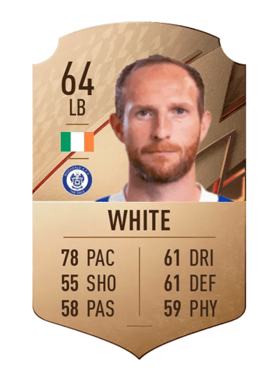 Aidy White Rare 64 OVR