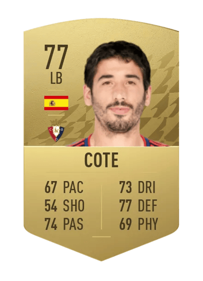 Cote Common 77 OVR