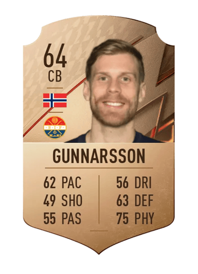 Niklas Gunnarsson Rare 64 OVR