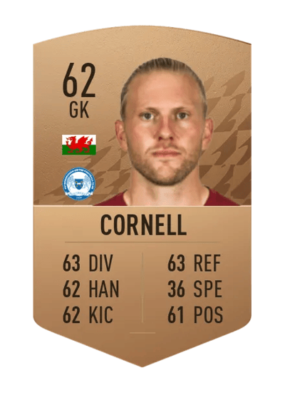 David Cornell Common 62 OVR