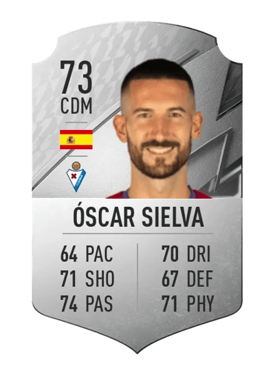 Óscar Sielva Rare 73 OVR