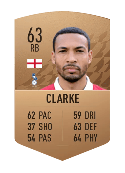 Jordan Clarke Common 63 OVR