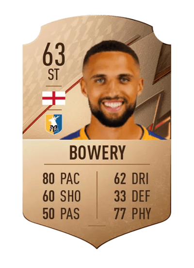 Jordan Bowery Rare 63 OVR