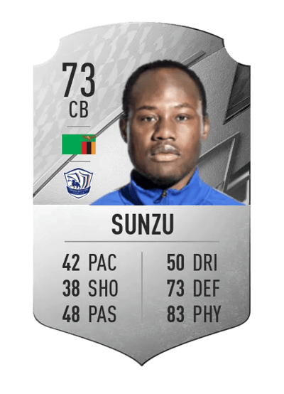 Stoppila Sunzu Rare 73 OVR