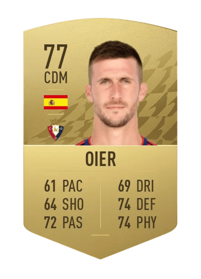 Oier Common 77 OVR