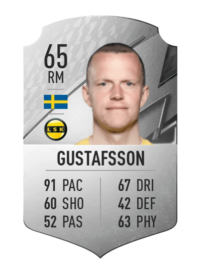 Daniel Gustafsson Rare 65 OVR