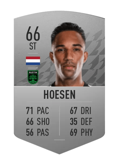 Danny Hoesen Common 66 OVR