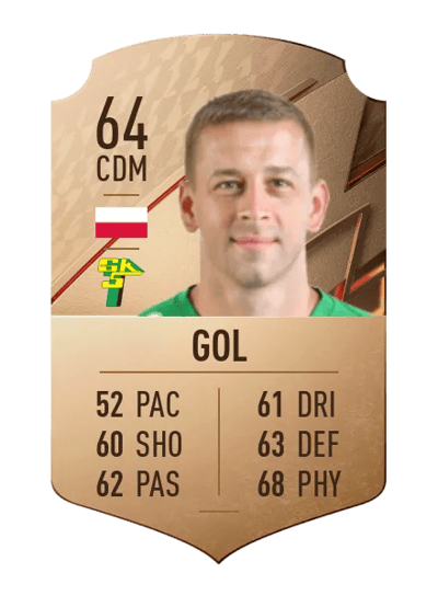 Janusz Gol Rare 64 OVR