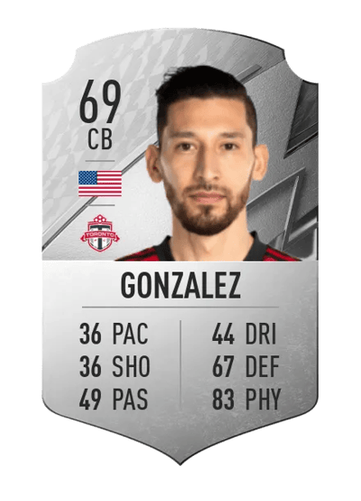Omar Gonzalez Rare 69 OVR