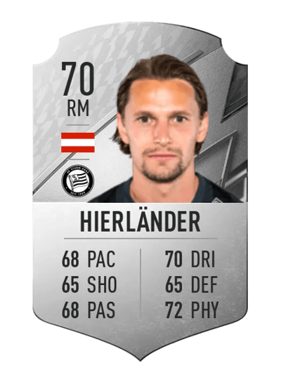 Stefan Hierländer Rare 70 OVR