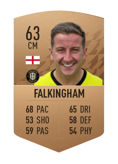 Josh Falkingham Common 63 OVR