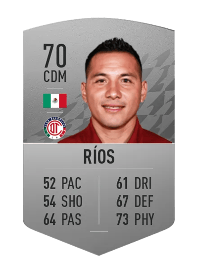 Antonio Ríos Common 70 OVR