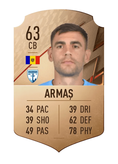 Igor Armaș Rare 63 OVR