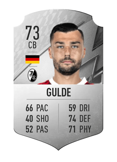 Manuel Gulde Rare 73 OVR