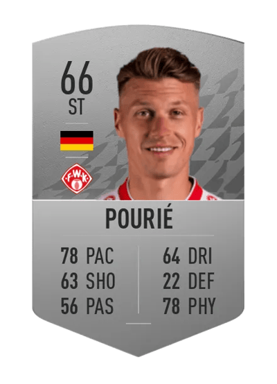 Marvin Pourié Common 66 OVR