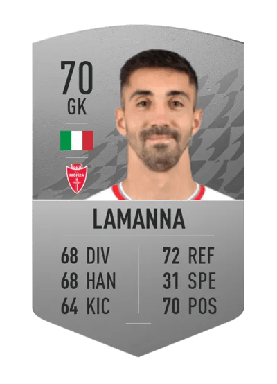Eugenio Lamanna Common 70 OVR