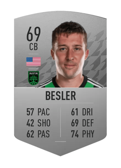 Matt Besler Common 69 OVR