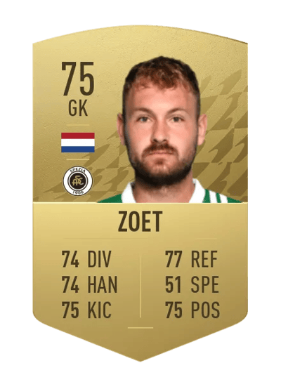 Jeroen Zoet Common 75 OVR