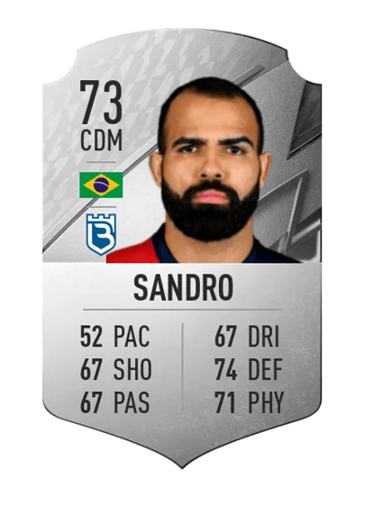 Sandro Rare 73 OVR
