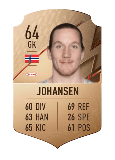 Eirik Holmen Johansen Rare 64 OVR