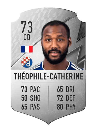 Kévin Théophile-Catherine Rare 73 OVR