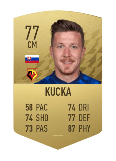Juraj Kucka Common 77 OVR