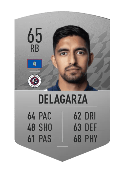 A.J. DeLaGarza Common 65 OVR