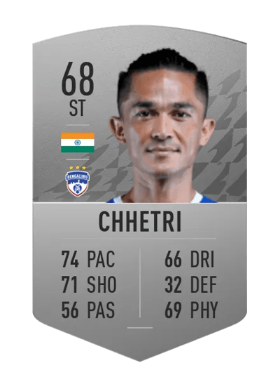Sunil Chhetri Common 68 OVR
