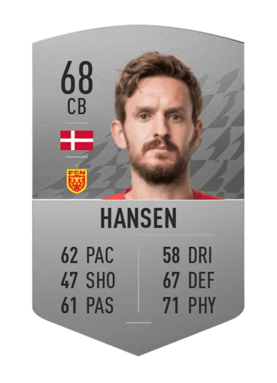 Kian Hansen Common 68 OVR