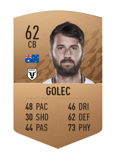 Antony Golec Common 62 OVR