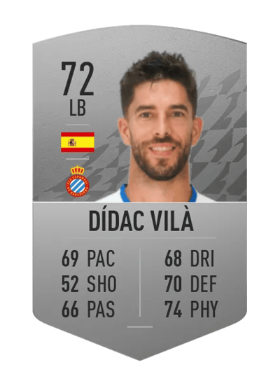 Dídac Vilà Common 72 OVR