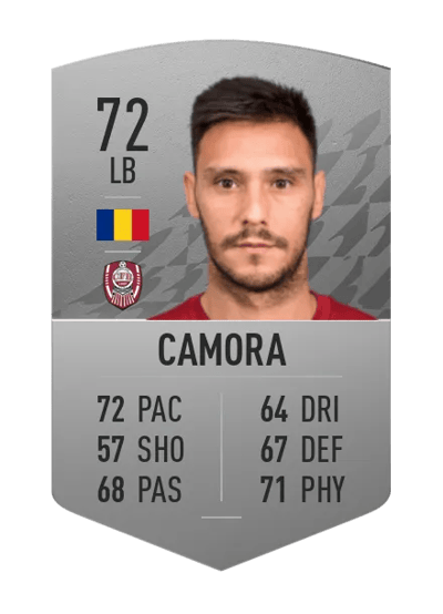 Camora Common 72 OVR
