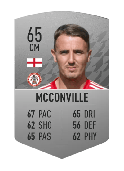 Sean McConville Common 65 OVR