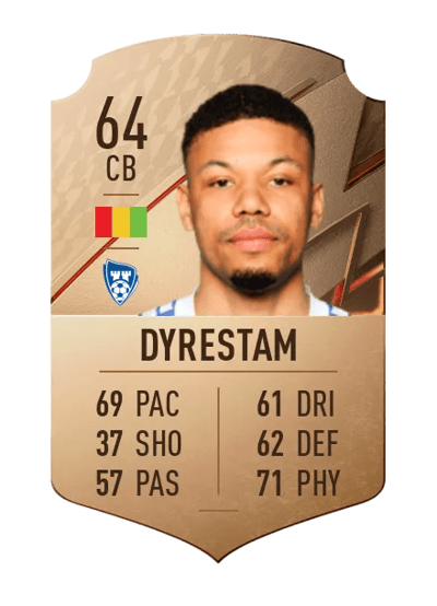 Mikael Dyrestam Rare 64 OVR