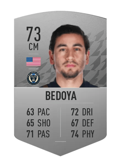 Alejandro Bedoya Common 73 OVR