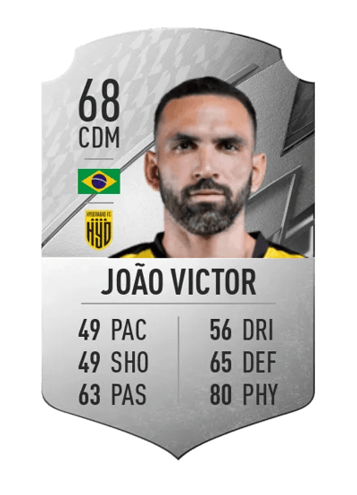 João Victor Rare 68 OVR