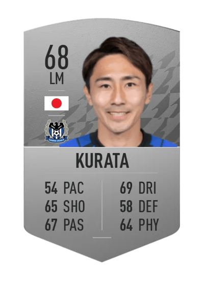Shu Kurata Common 68 OVR