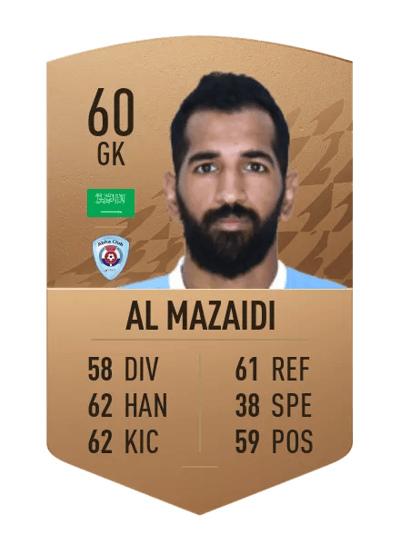 Ali Al Mazaidi Common 60 OVR