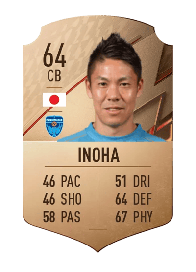 Masahiko Inoha Rare 64 OVR