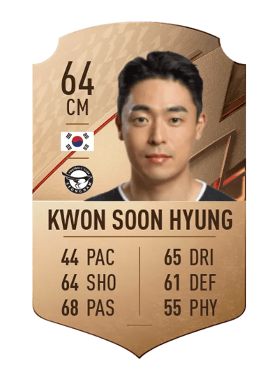 Kwon Soon Hyung Rare 64 OVR