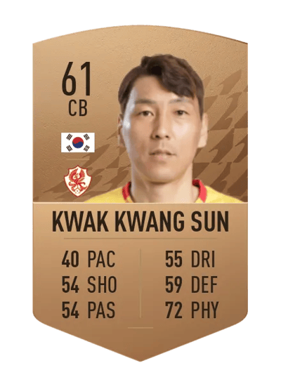 Kwak Kwang Sun Common 61 OVR