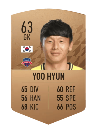 Yoo Hyun Common 63 OVR