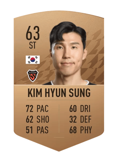 Kim Hyun Sung Common 63 OVR