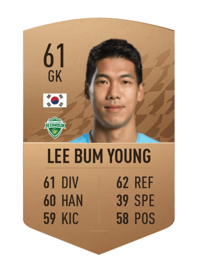 Lee Bum Young Common 61 OVR