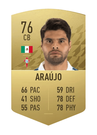 Néstor Araújo Common 76 OVR