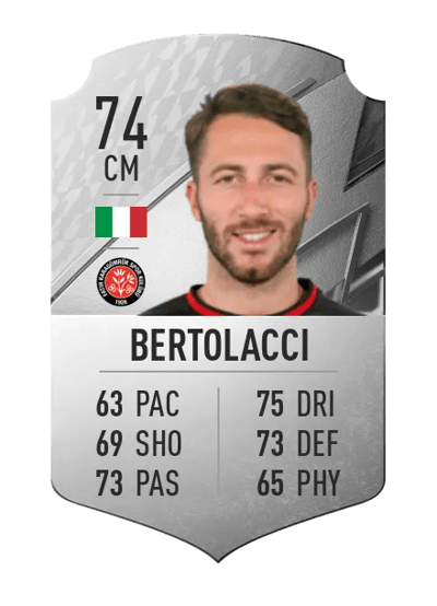 Andrea Bertolacci Rare 74 OVR