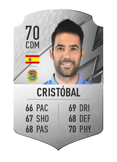 Cristóbal Rare 70 OVR