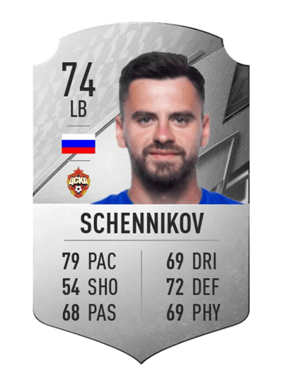 Georgiy Schennikov Rare 74 OVR
