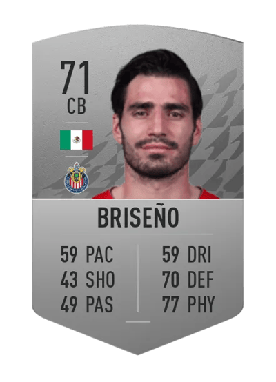 Antonio Briseño Common 71 OVR
